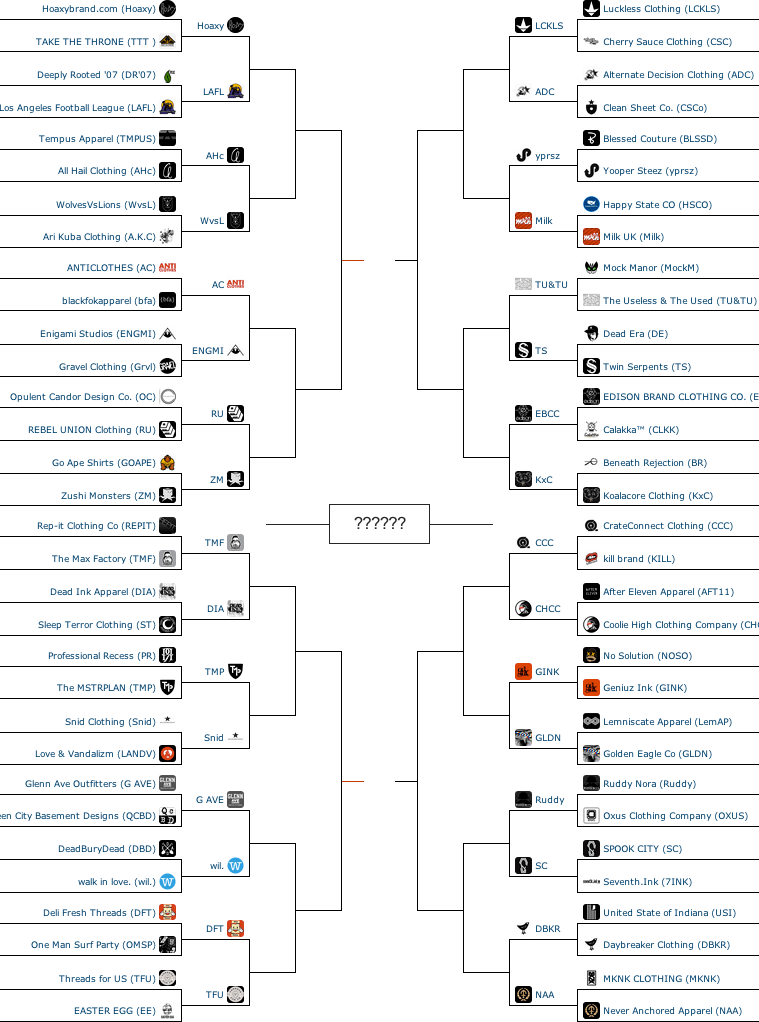 teemadness-bracket